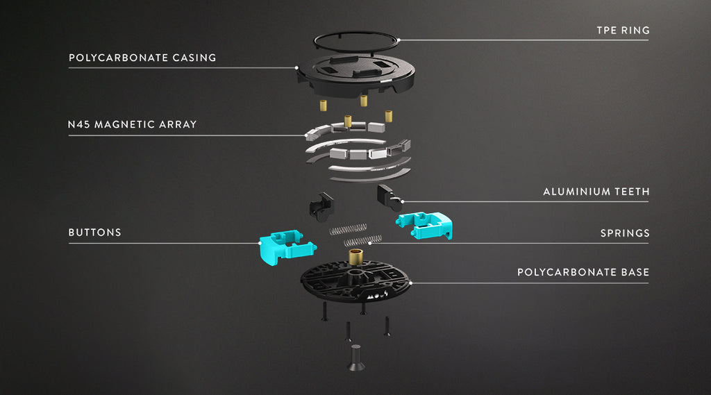 Mous | What Is IntraLock™?